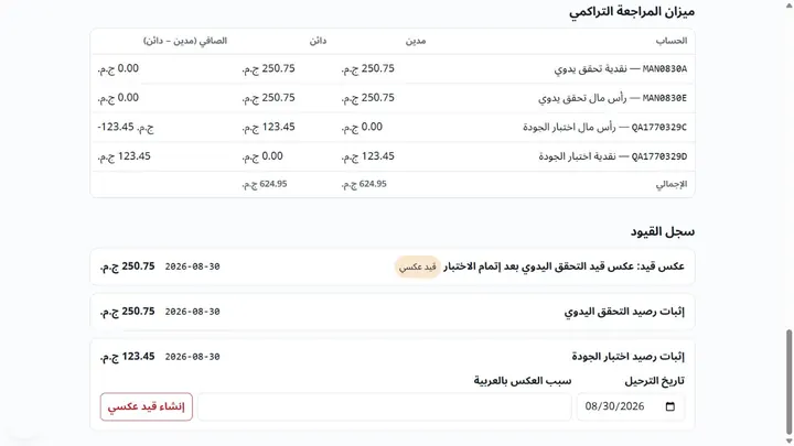 Trial balance and journal history with a reversal entry