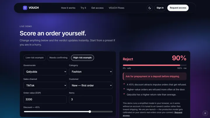 VOUCH live demo scoring a risky order: 90 percent, Reject, with the reasons listed